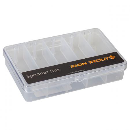 Spooner Kit