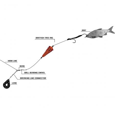 Baitfish Tree Rig