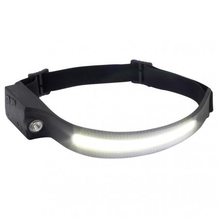 Bearstep Stirnlampe Lineglow