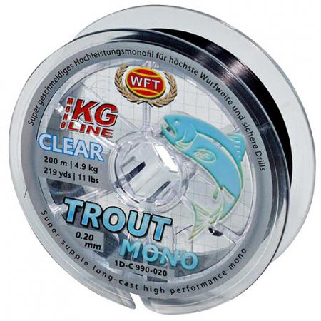 Trout Mono Black