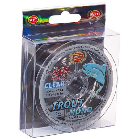  Trout Mono Black