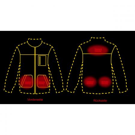 il Lago Red Level Faserpelzjacke Cumbria Damen, beheizbar (Oliv)