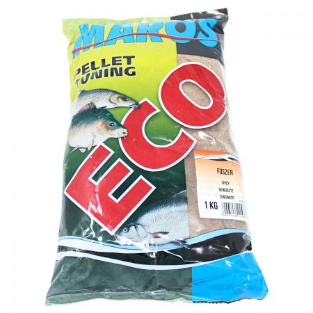 Tuning Eco Method (Spicy)
