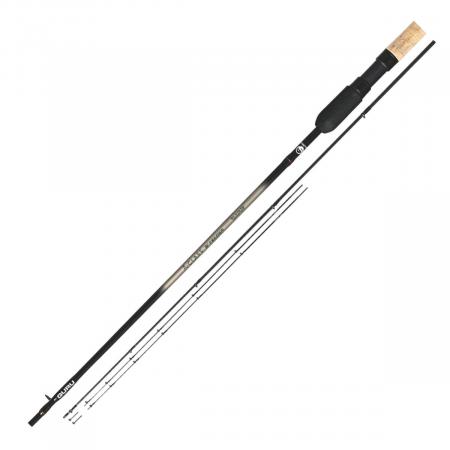 Guru Distance Method Feeder