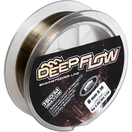  Deep Flow