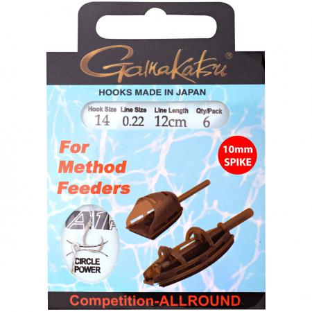  Method Feeder Spike