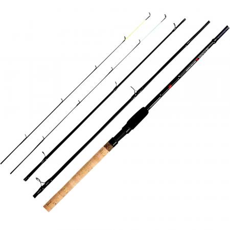 Starkx Method