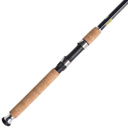 Carbon Tele Allround