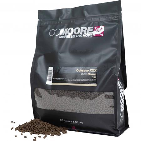  Pellets (Odyssey XXX)