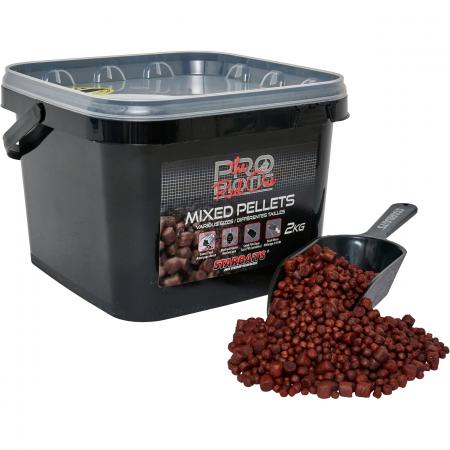  Pro Pellets (The Red One)