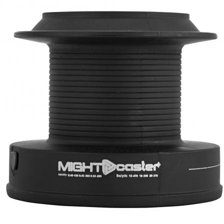 Lineaeffe Might Caster