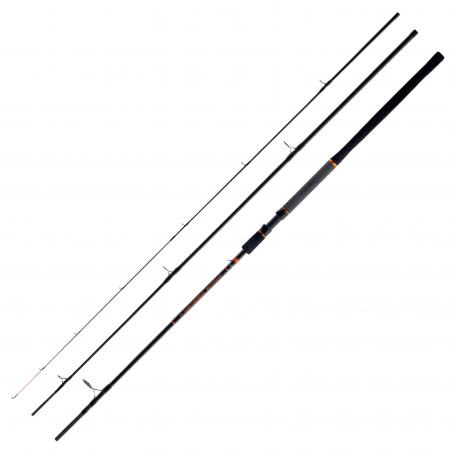  Prime Feeder Series