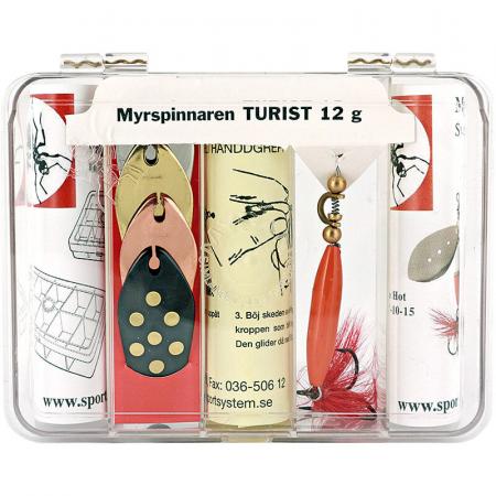  Spinner Kit
